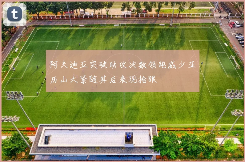 阿夫迪亚突破助攻次数领跑威少亚历山大紧随其后表现抢眼